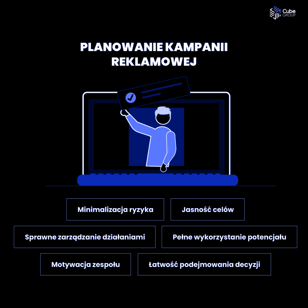 Planowanie kampanii reklamowej: jak zrobić skuteczny plan?