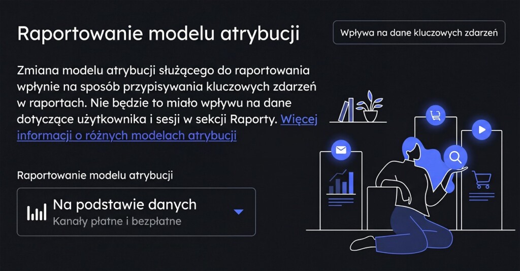 Konfiguracja GA4